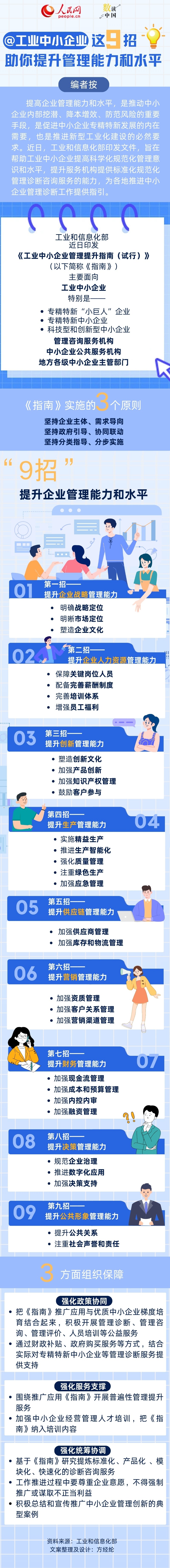 @工业中小企业，这九招助你提升管理能力和水平